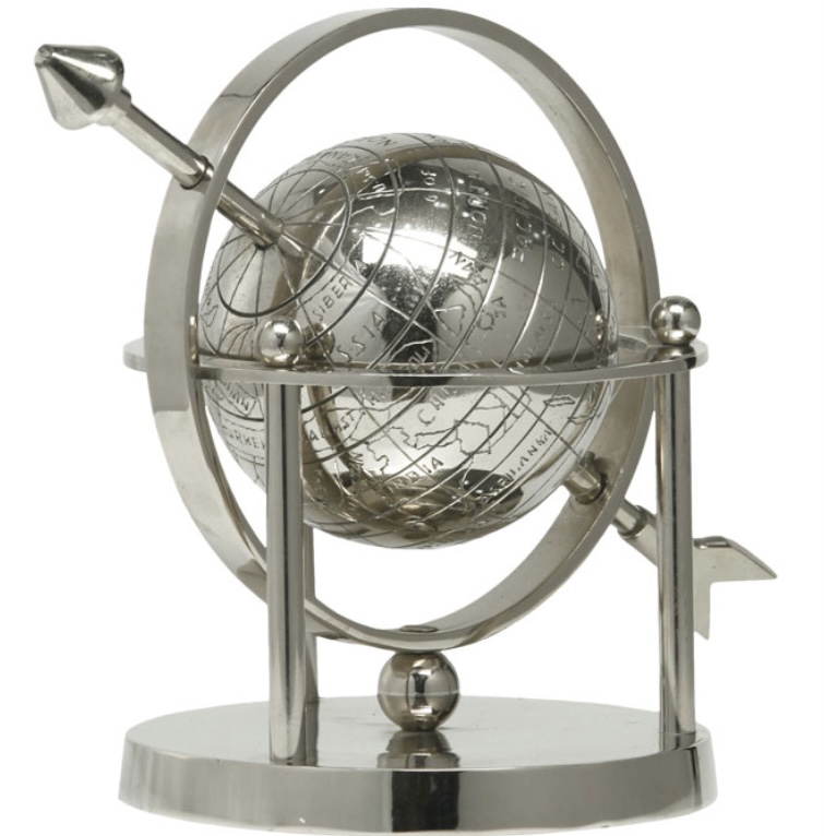 Globe